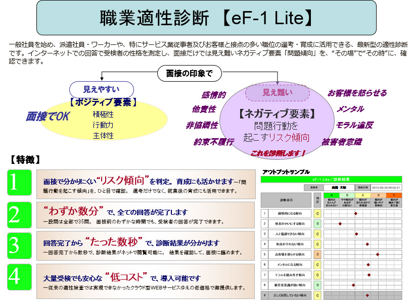 職業適性診断　【eF-1 Lite】
