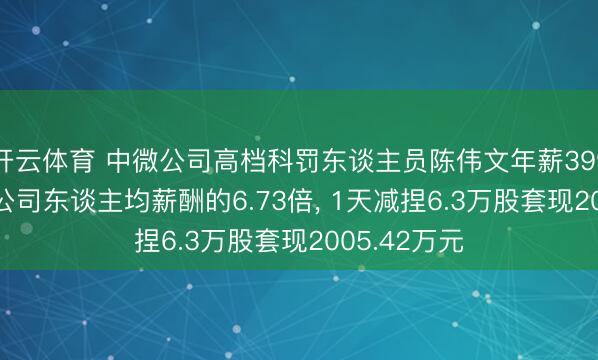 开云体育 中微公司高档科罚东谈主员陈伟文年薪399.29万元是公司东谈主均薪酬的6.73倍, 1天减捏6.3万股套现2005.42万元